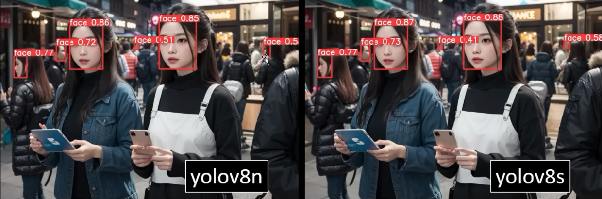 Credit: "AI is in wonderland"